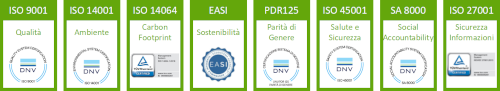 Certificazioni Cellnex Italia